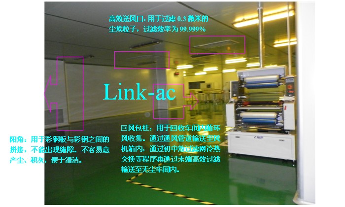 電子凈化車間設(shè)計(jì)施工細(xì)節(jié)分解？鴻潔源詳情021-69116303